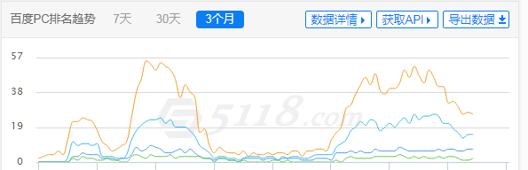 微信截图_20191128153937