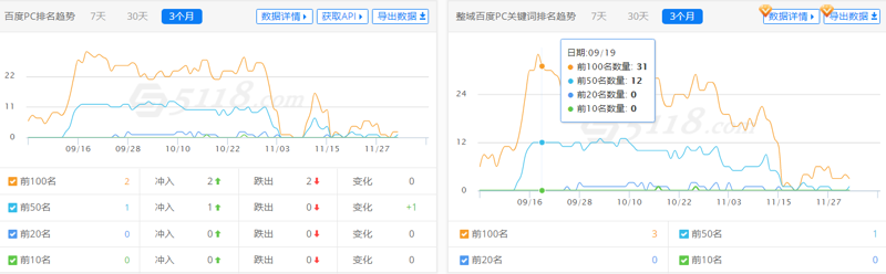 QQ截图20191202172021