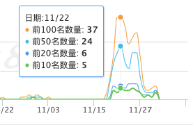 屏幕快照 2019-12-02 下午7