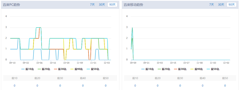 微信截图_20191209093335