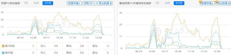 QQ截图20191209144302