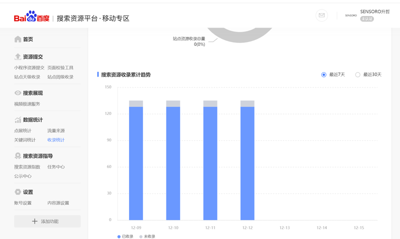 熊掌ID