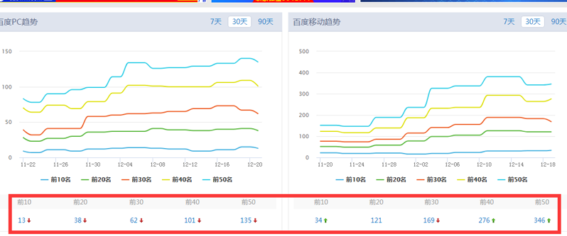 QQ截图20191223083846