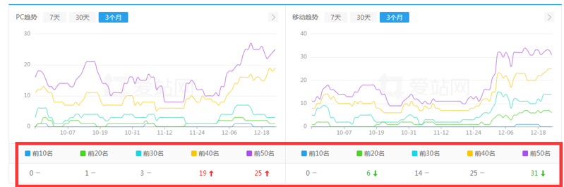 QQ截图20191223083917