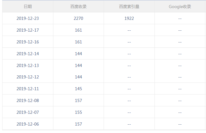 QQ浏览器截图20191224154942