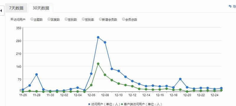 QQ截图20191227110023