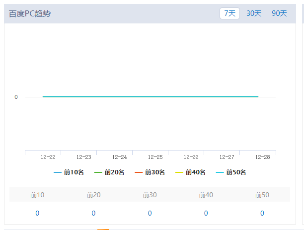 QQ截图20191230101414