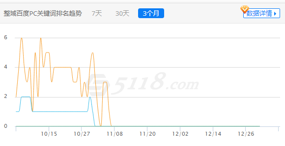 微信截图_20191231170451