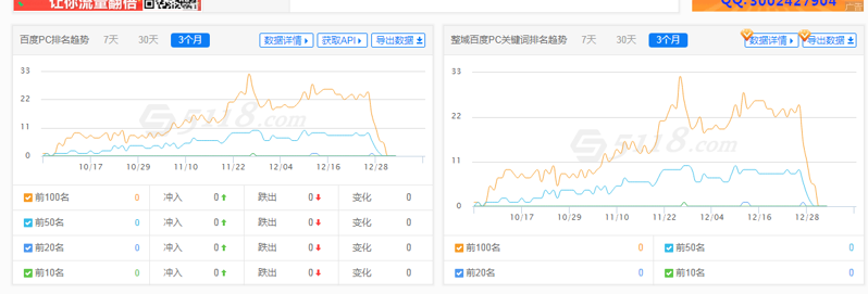 QQ截图20200102151025