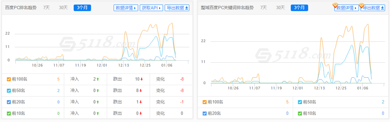 QQ截图20200111114303