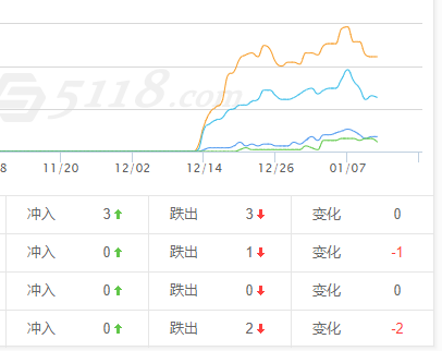 QQ截图20200112123453