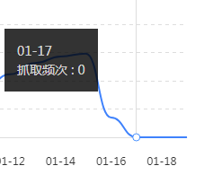 微信截图_20200120155646