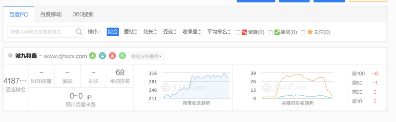 截屏2020-02-08上午10