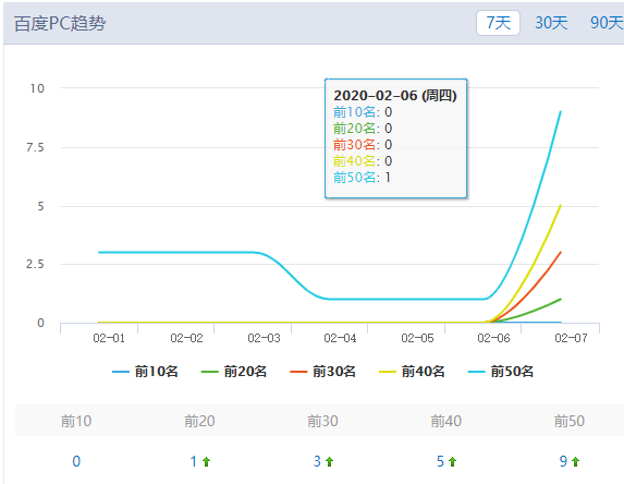 QQ截图20200208112102