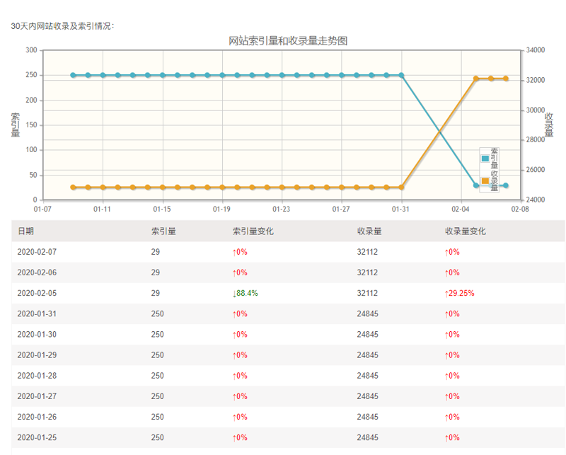 微信截图_20200208124156