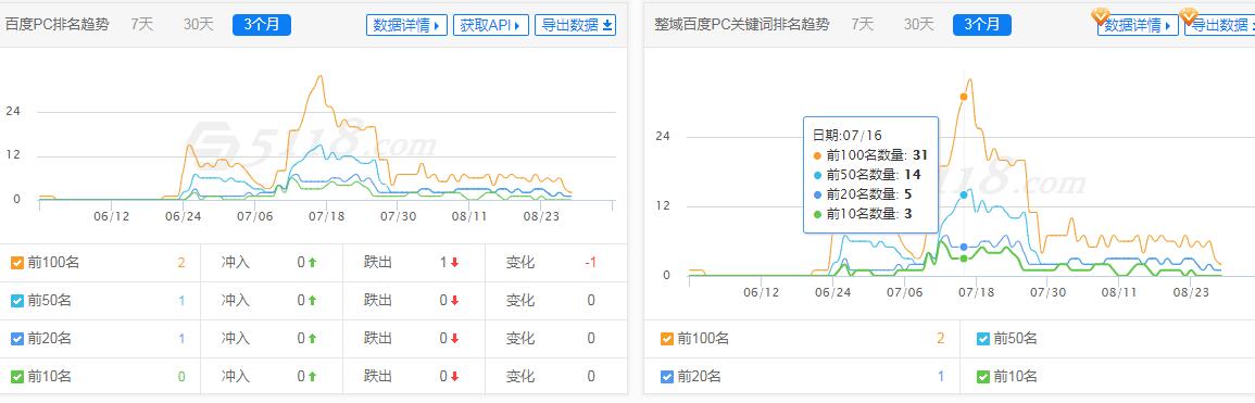 QQ截图20190828093532