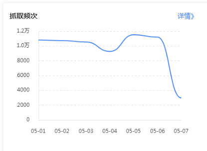 火狐截图_2019-05-08T06-20-58