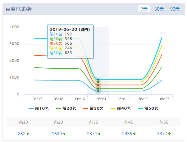 微信截图_20190625103906