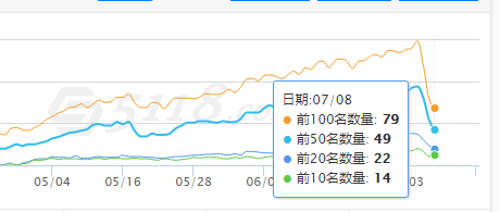 QQ截图20190708160714