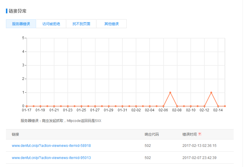 QQ截图20170216114230