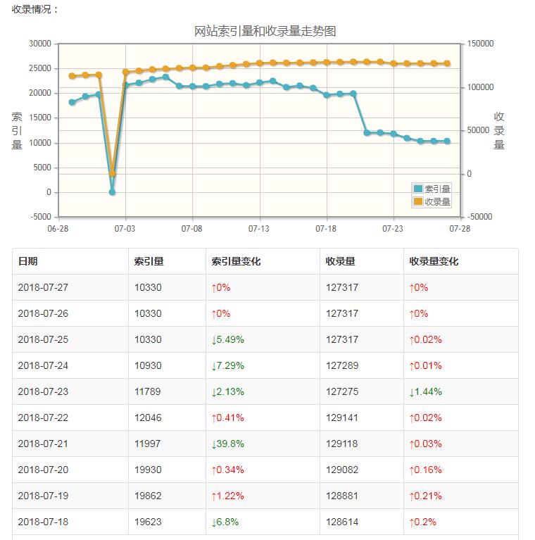 360截图20180729083850004