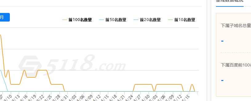 2345截图20190517134714