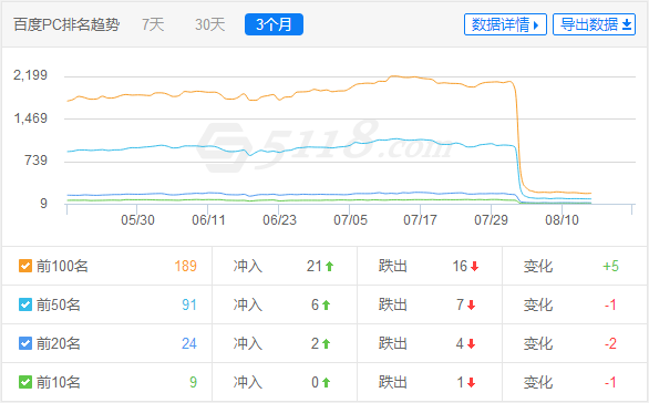 QQ截图20170816100933