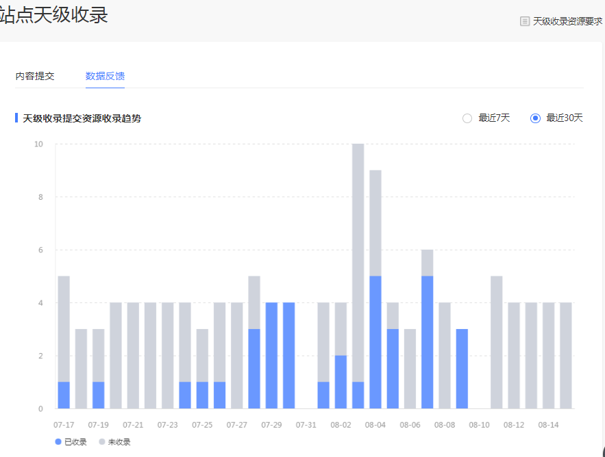 QQ截图20190822152832