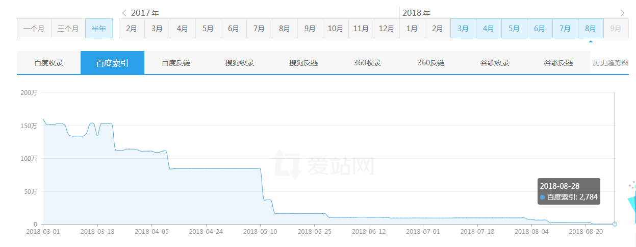 微信截图_20180828172541