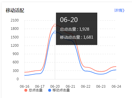 微信截图_20190625104611