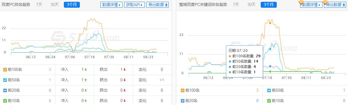 QQ截图20190828093207