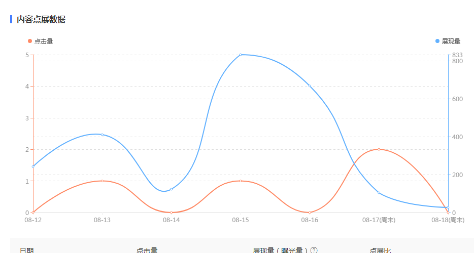 TIM截图20190820114952