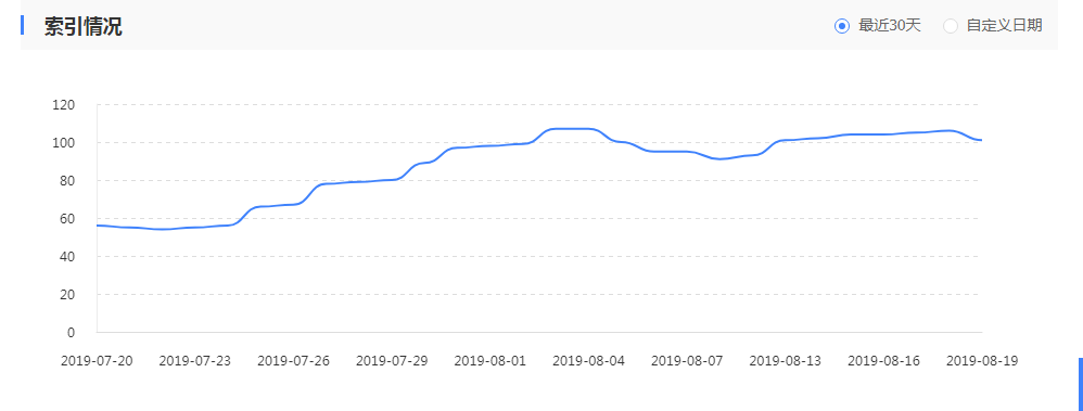 TIM截图20190820114648