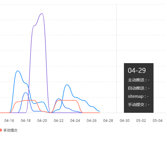 QQ图片20190506175402