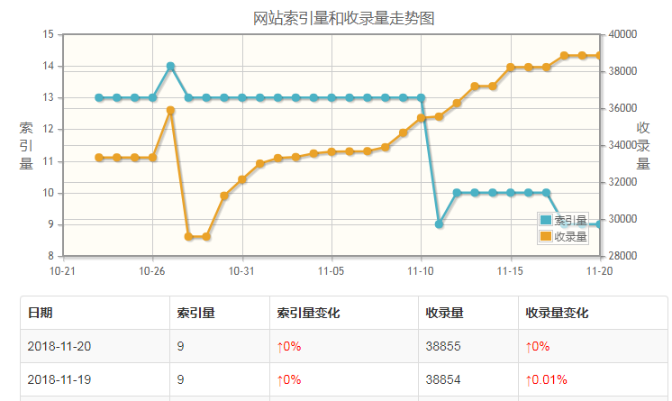 QQ截图20181122085947