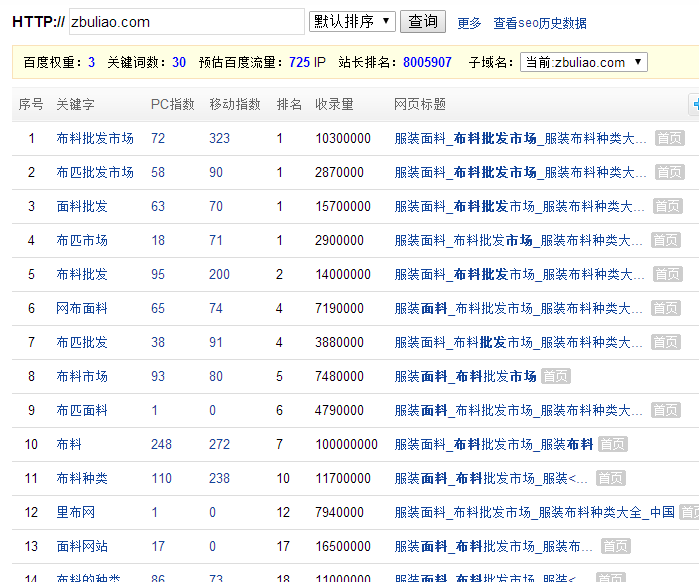 中国面料网zbuliao