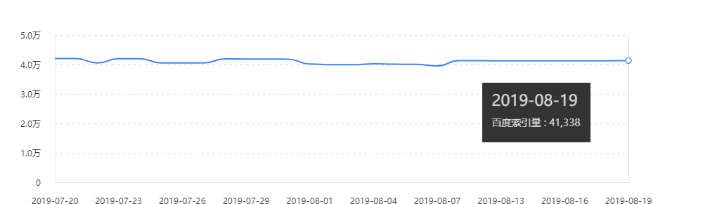 QQ截图20190820134127