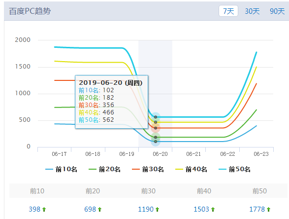 微信截图_20190625104209