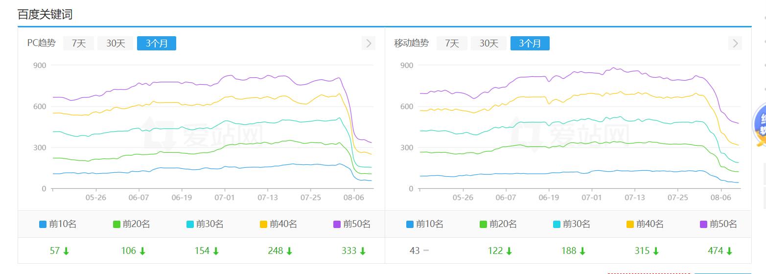 QQ截图20190811102457