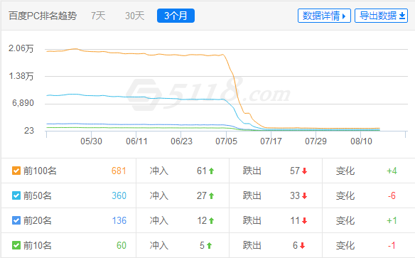 QQ截图20170816100842