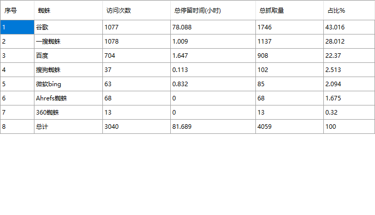 微信截图_20190821151446