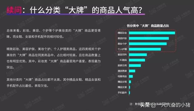 短视频带货指南：你最关心的8个问题，答案都在这里了