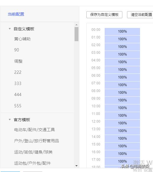 电商侦探：某小白500推广费成交1单，付费推广可不是乱玩的