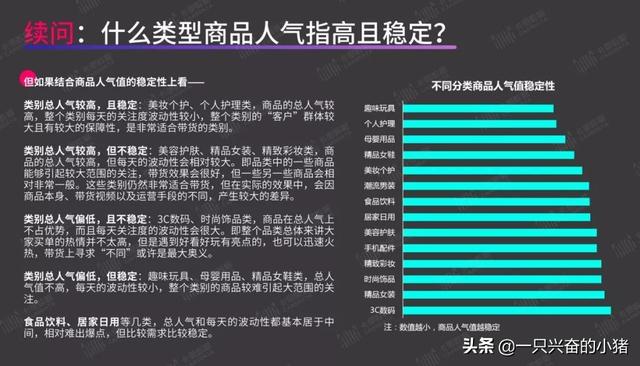 短视频带货指南：你最关心的8个问题，答案都在这里了