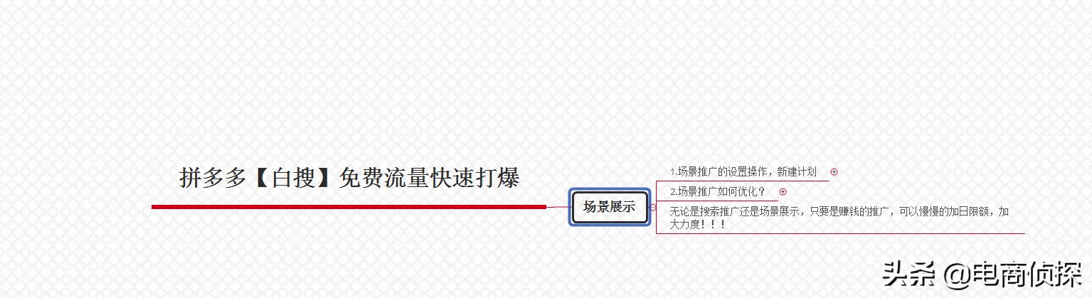 六大拼多多干货资料，从0到精通全套思路，你想学的都在这