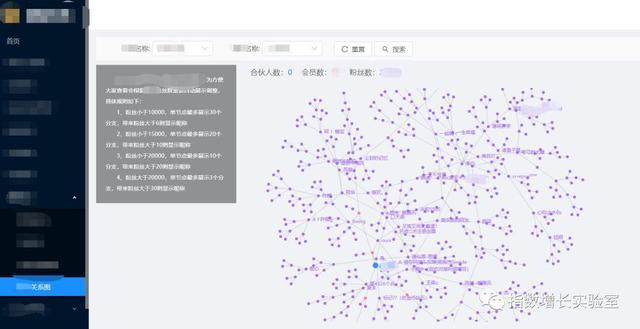 案例：如何用小程序帮企业构建10万真实用户的私域流量池