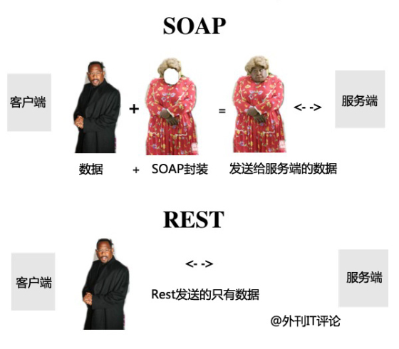 rest-soap-560x490