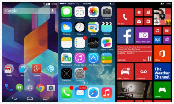 iOS、Android、WP三大移动操作系统横向对比