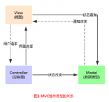 2.4.4 Adapter基础kotlin〓〓〓〓〓ĵ〓讲解