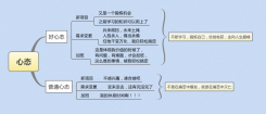 传播正能menuitem量——做一个快乐的程序员